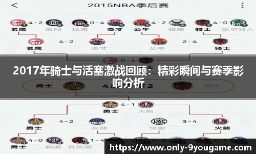 2017年骑士与活塞激战回顾：精彩瞬间与赛季影响分析